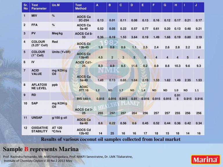 marina-beyond-standards-img-1