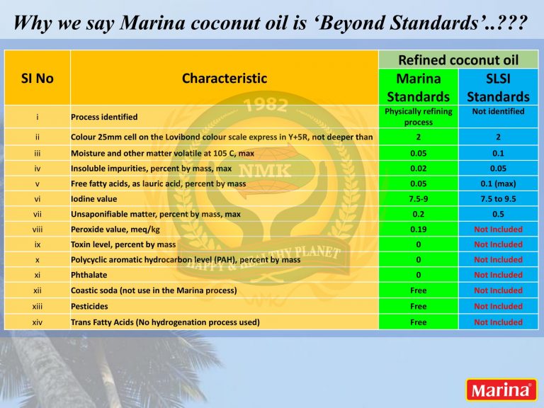 marina-beyond-standards-img-3